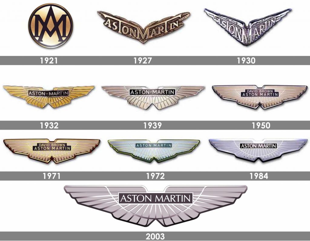 Aston Martin Just Revealed A New Logo! - DAX Street