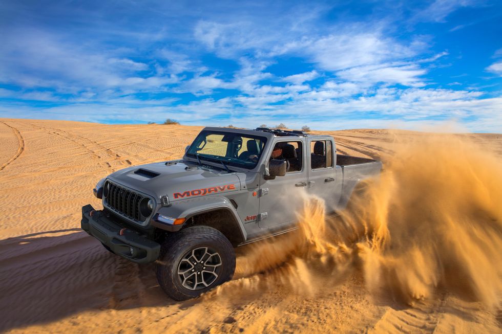 2024 Jeep Gladiator