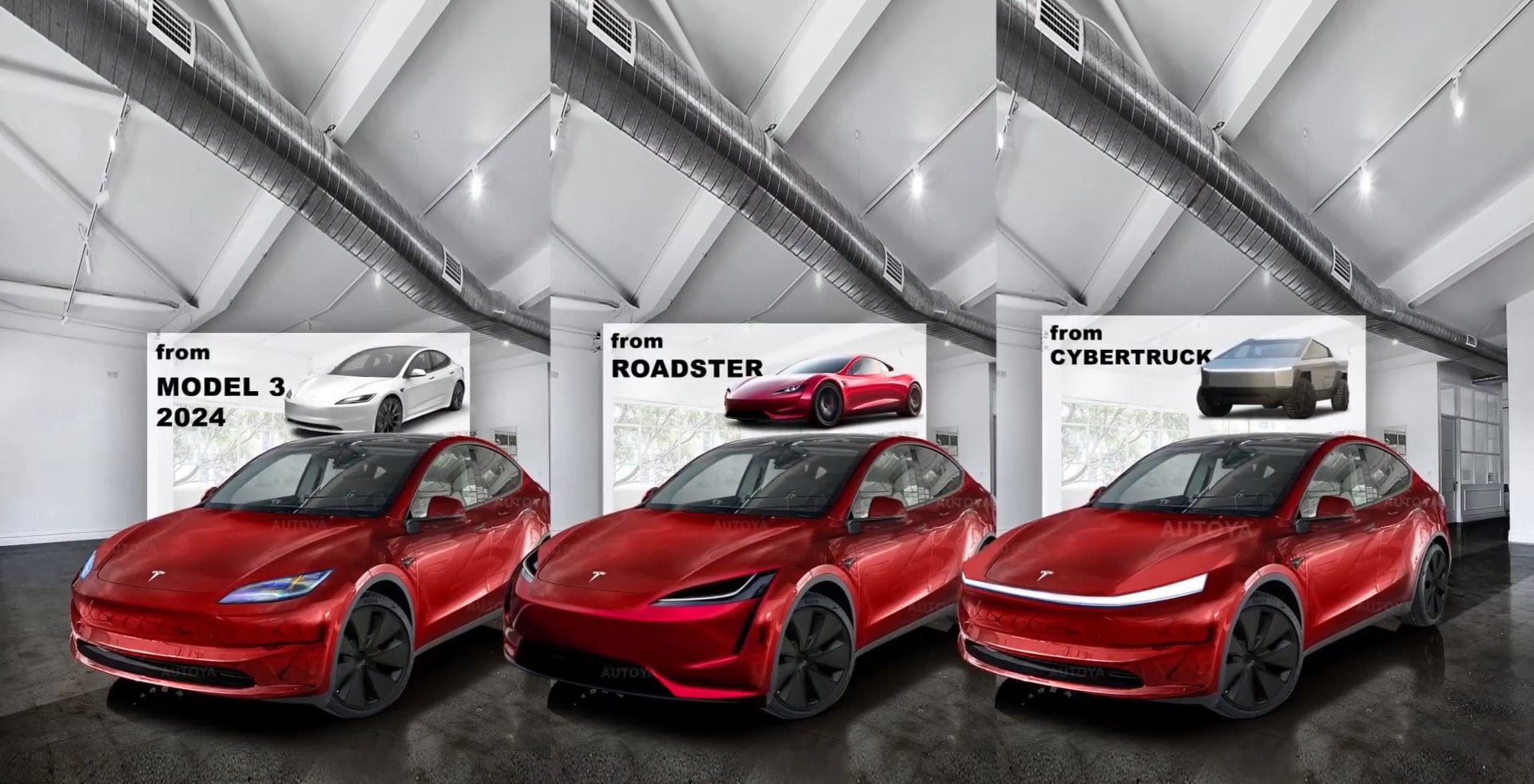 Tesla's Evolution Model Y Update & Future Speculations