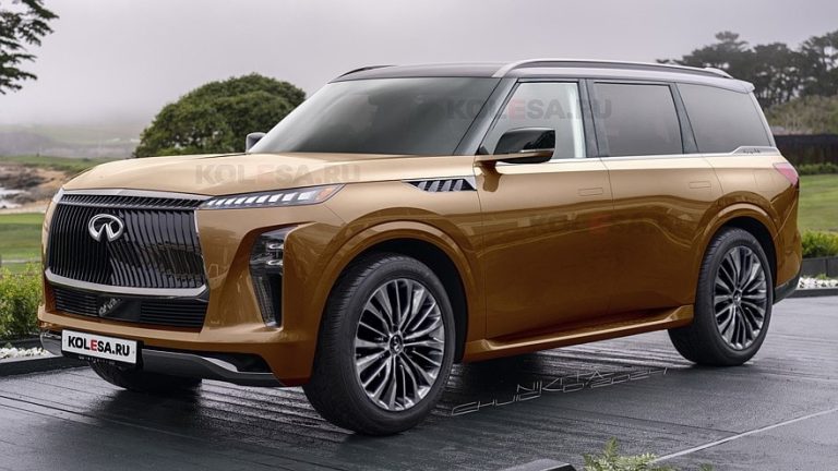 2025 Infiniti QX80 Redesign Unveil and Key Features