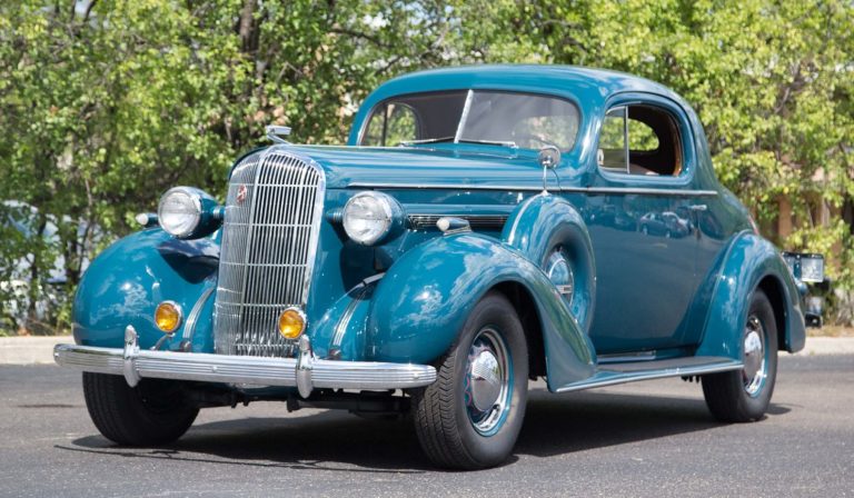 Buick's Muscle Car Legacy The Forgotten 1936 Century