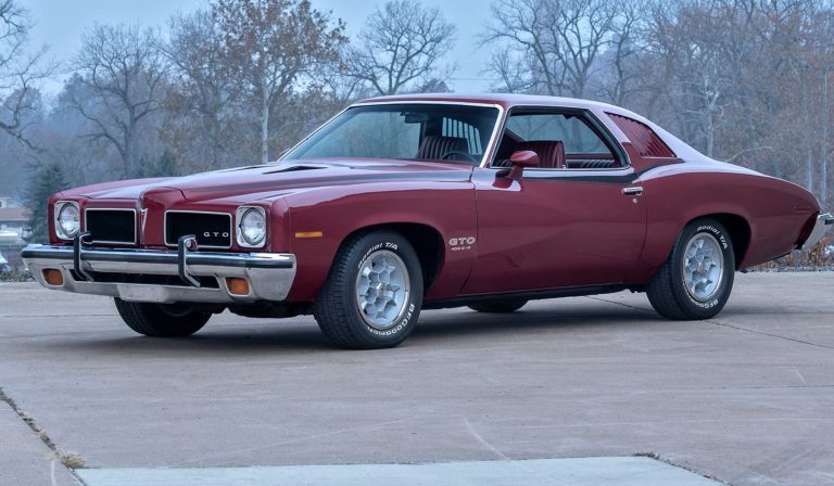 Pontiac GTO Exploring the Evolution of a Muscle Car Icon 1