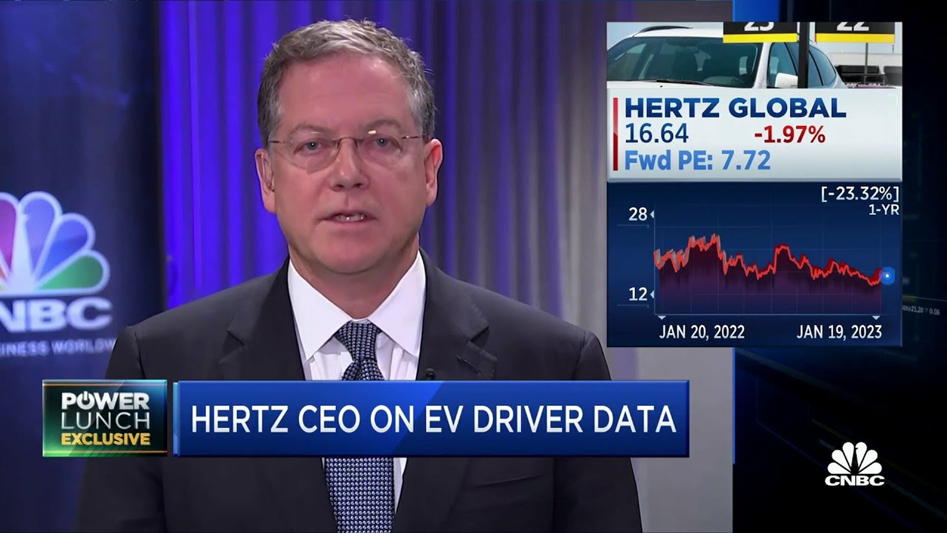 Stephen Scherr Former Chairman And CEO Of Hertz (Credits CNBC)