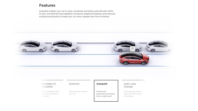 Tesla's Revival Autopark and Smart Summon Updates Imminent 1