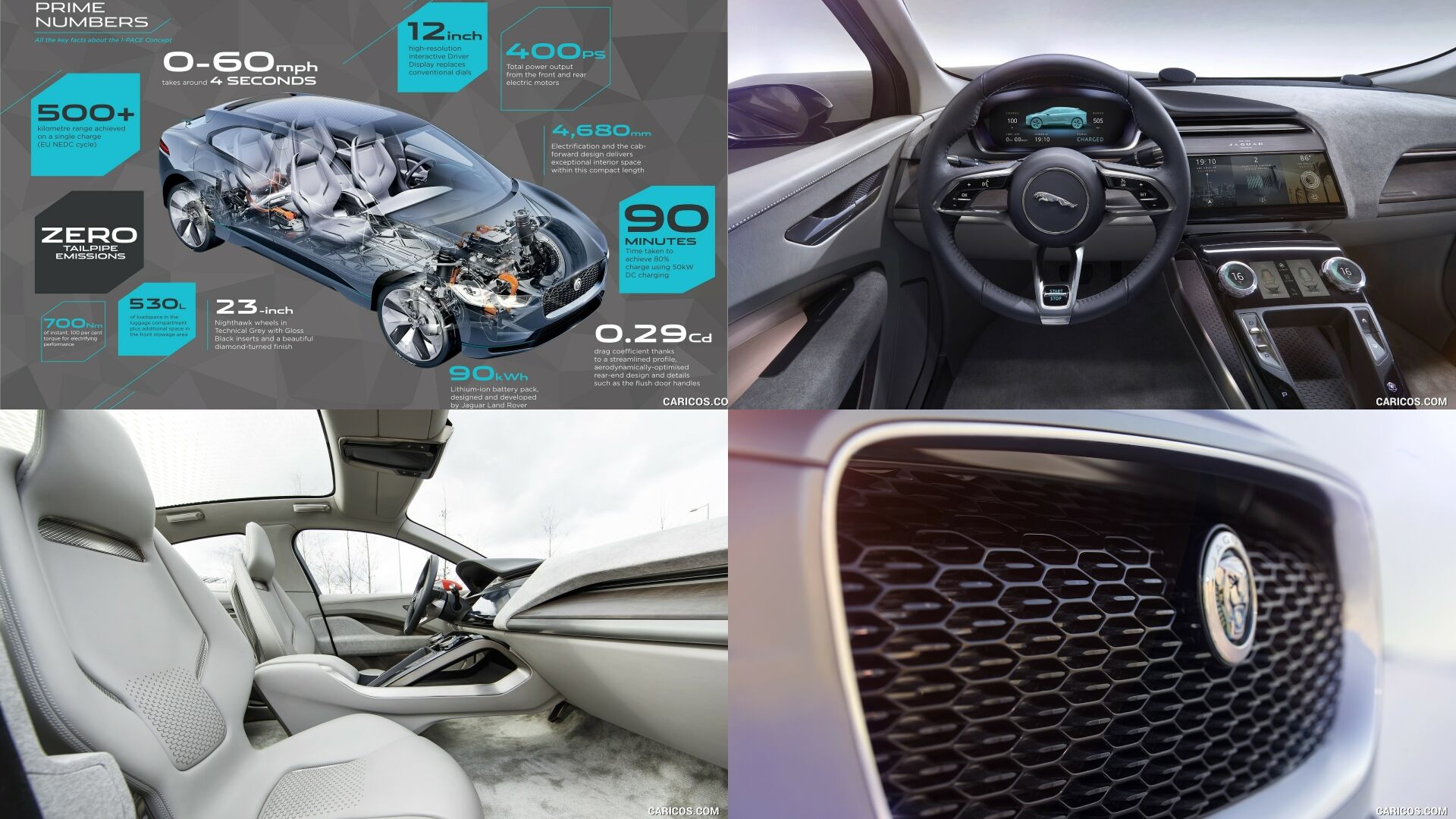 The 2016 Jaguar i-pace EV Concept (Credits Jaguar)