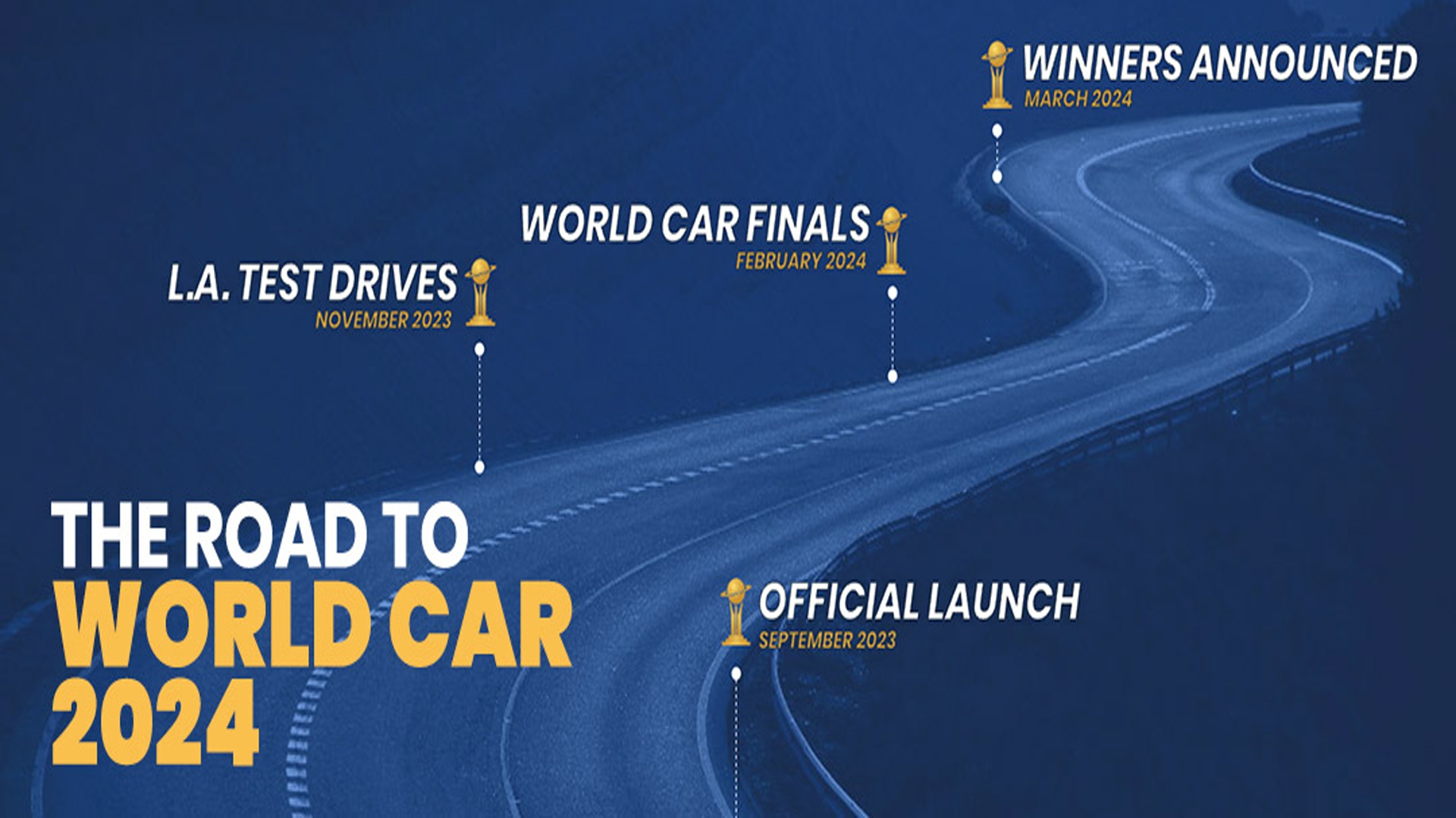 The Road To World Car Awards 2024