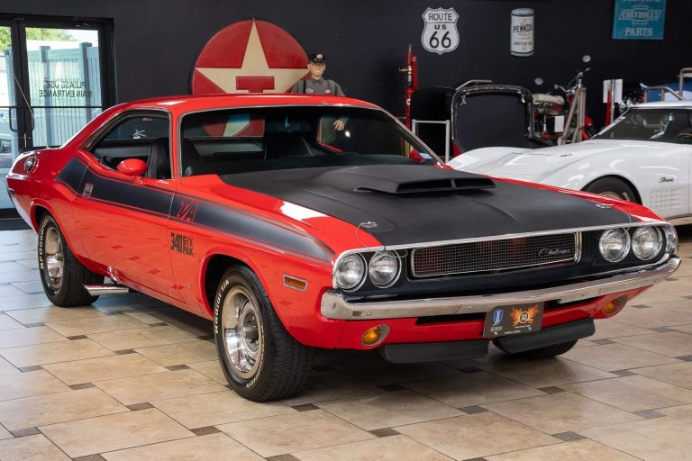 Dodge Challenger Racing Legacy From Track Triumphs to Street Classics