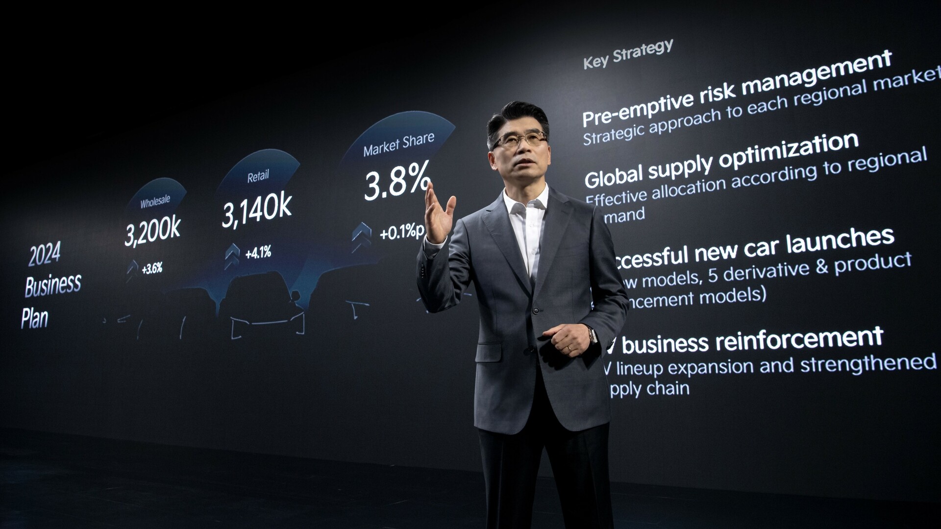 Kia CEO Song Ho-Sung Sharing Their 2024 Business Plan At The CEO Investor Day In Seoul, Korea (Kia Press)