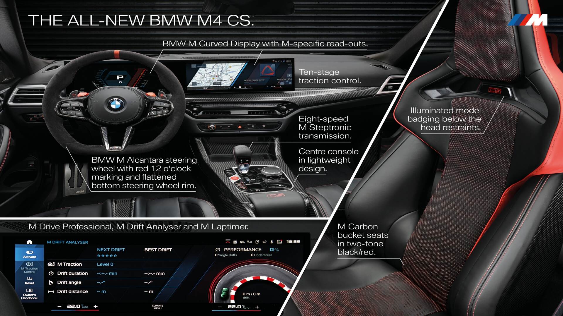 The Full Specifications Listed Of The Interior Of A BMW M4 CS