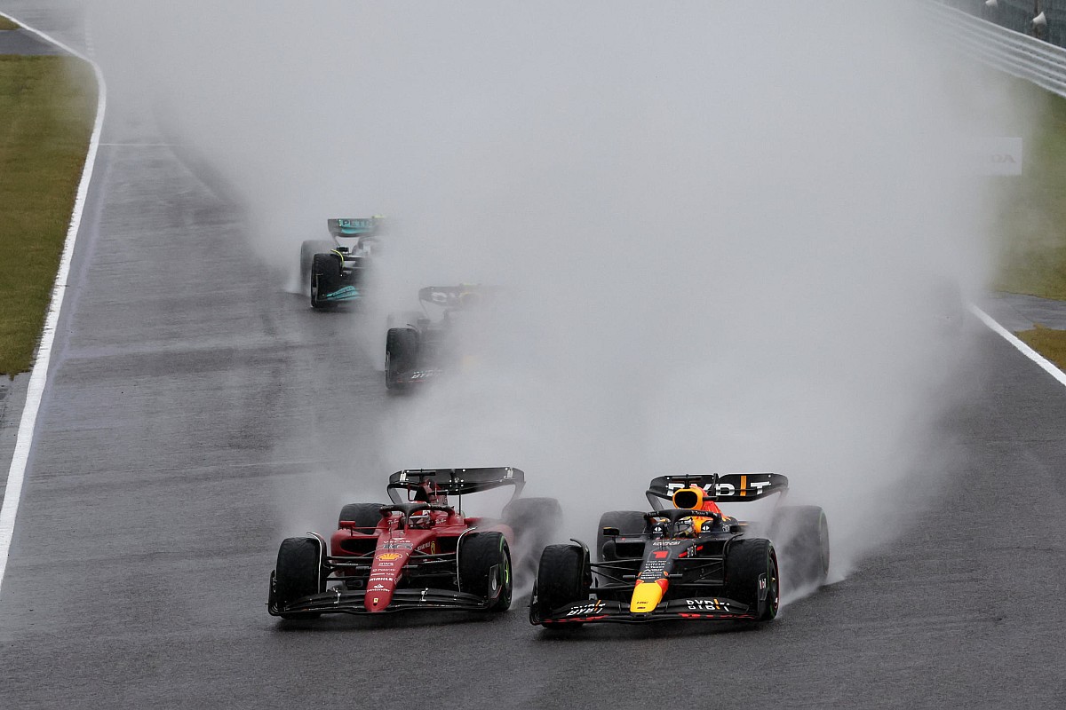 Pirelli and Ferrari Join Forces for Innovative Wet-Weather F1 Tire Trial