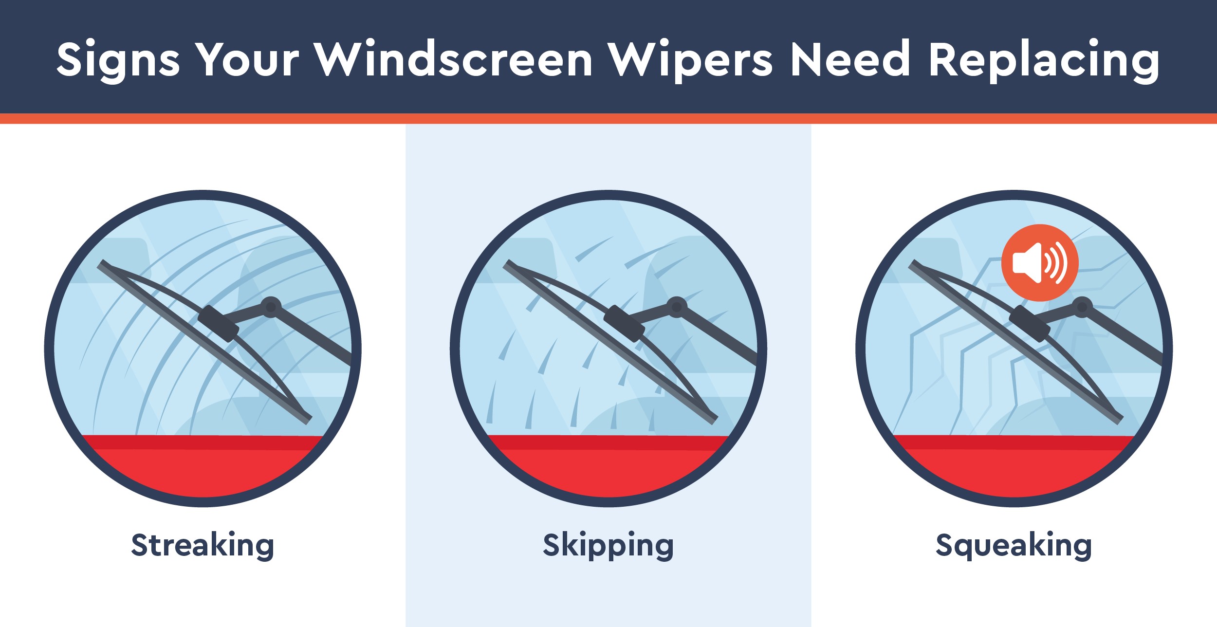 Signs That It's Time to Replace Your Wipers