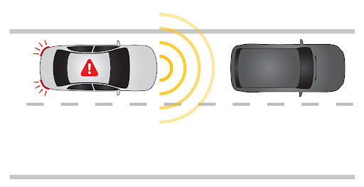 Automatic Emergency Braking