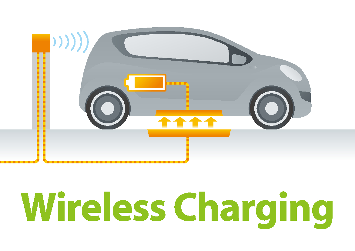 Electric Vehicle (EV) Wireless Charging