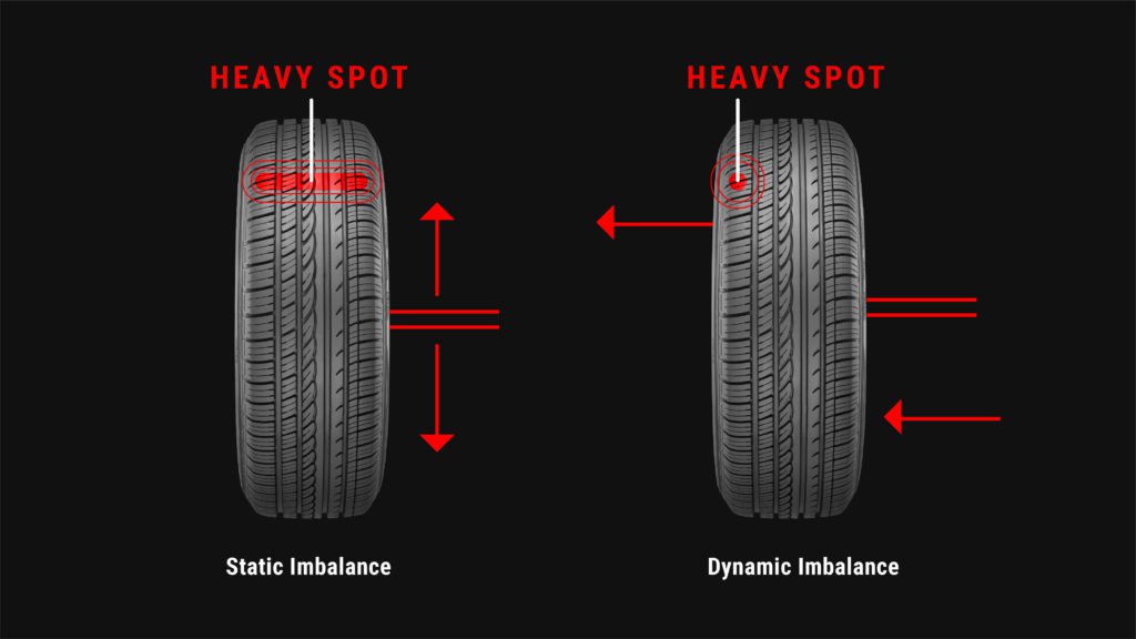 How Tire Balancing Works