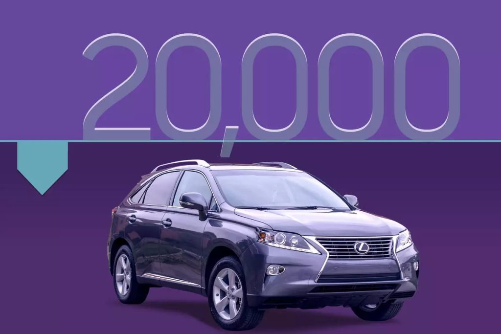 Top 10 Affordable Cars that are Known for their Reliability Under ...