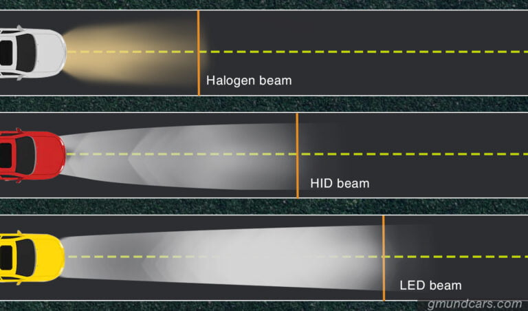 Concerns Over Increasing Brightness of Modern Car Headlights.