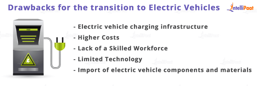 Criticisms and Potential Drawbacks of Government Subsidies for EVs