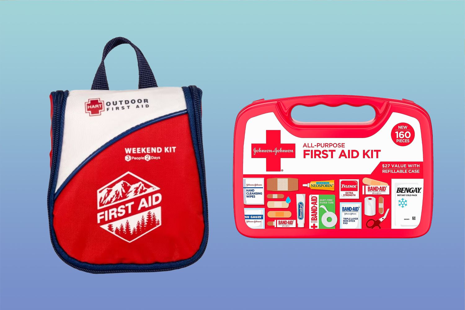 First Aid Kit and Extra PPE