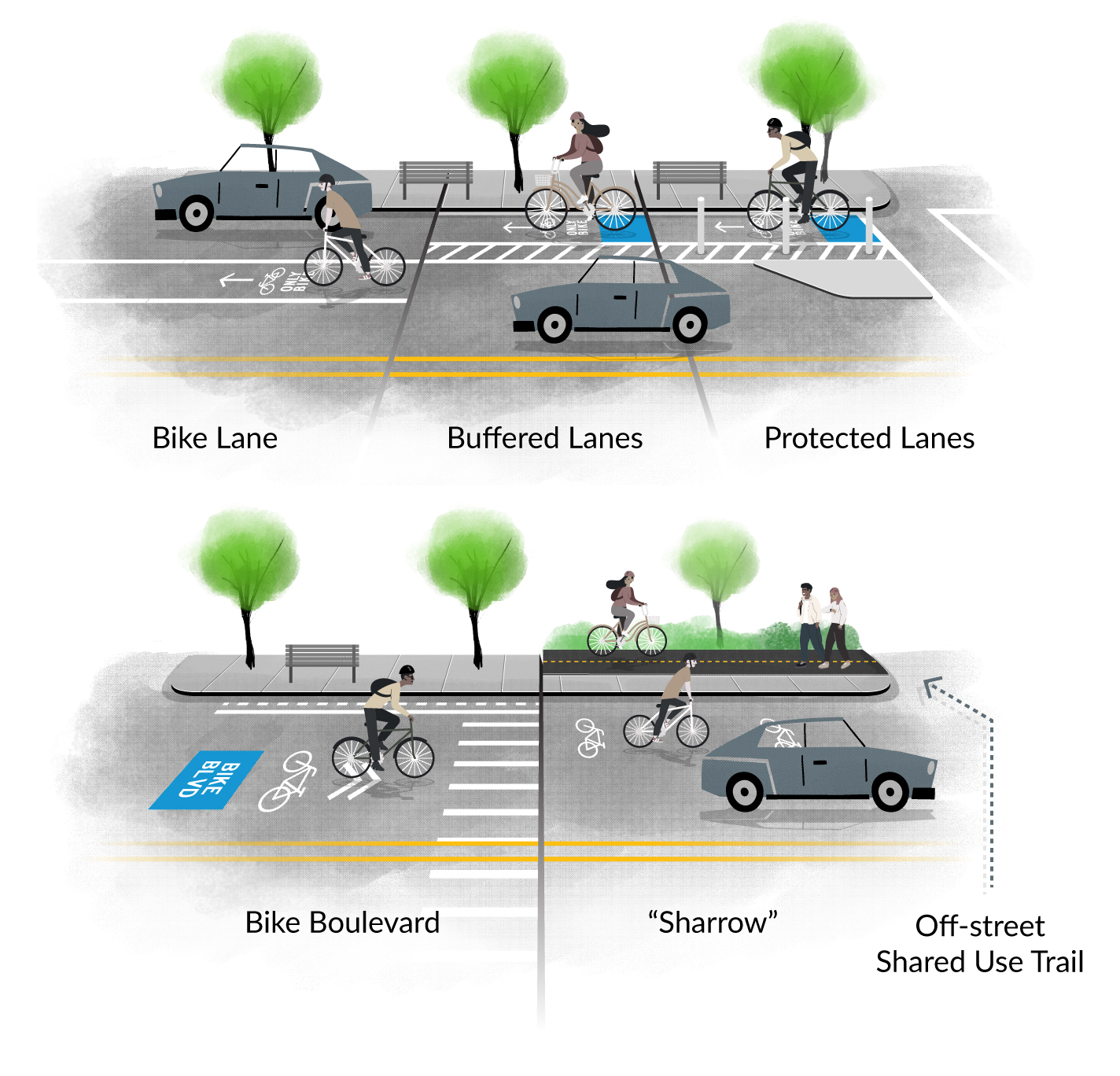 The Auto Industry’s Role in Blocking Cycling Infrastructure in the USA.