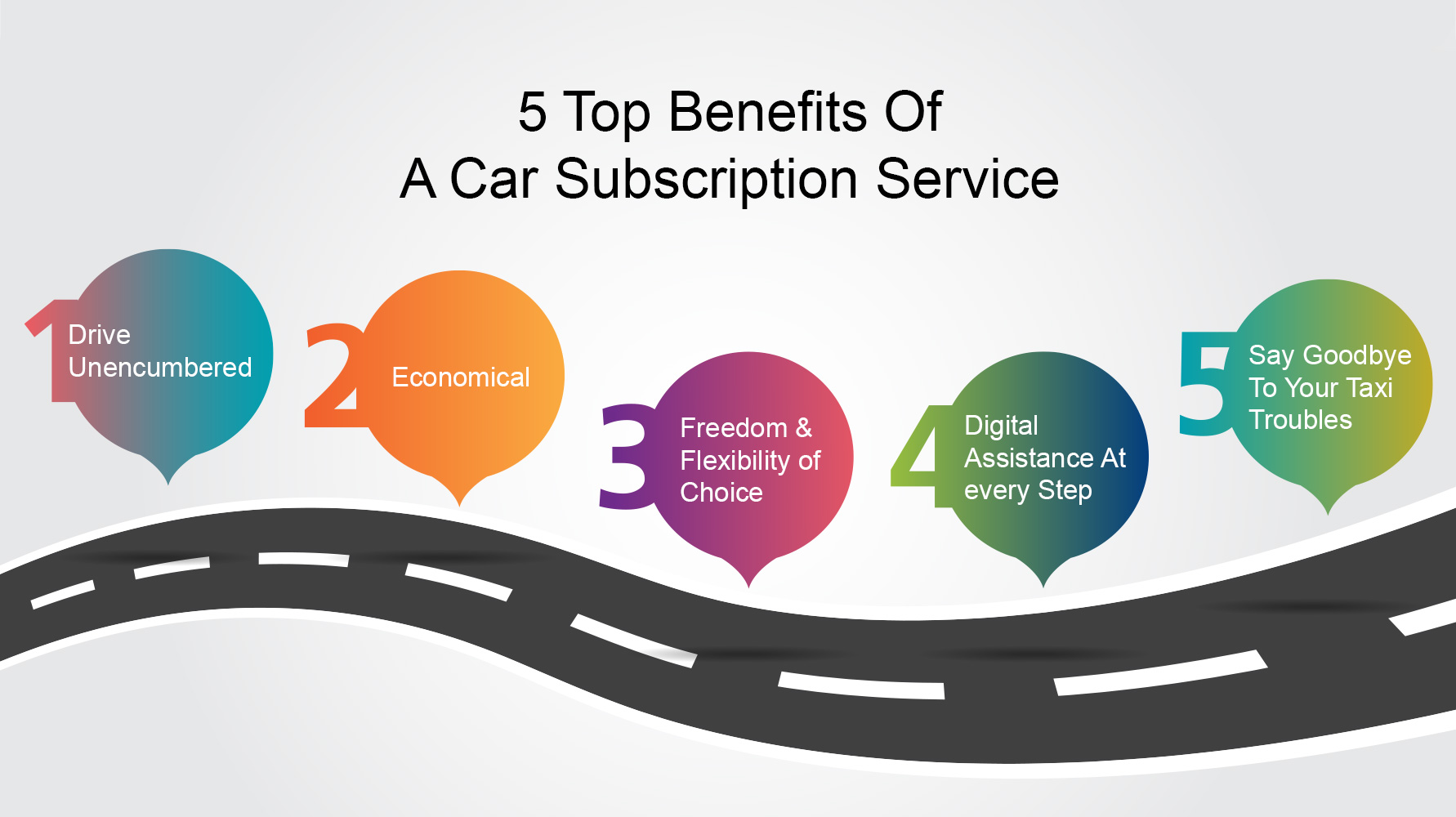 The Benefits of Car Subscription Models