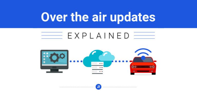 The Debate Over Over the Air Software Updates and Consumer Rights