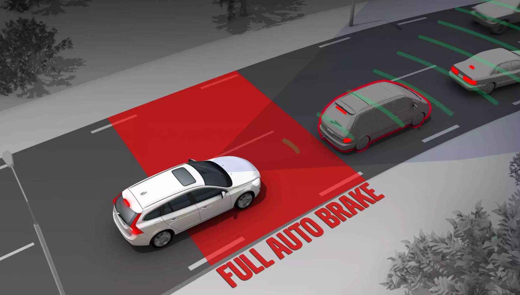 Autonomous Emergency Braking