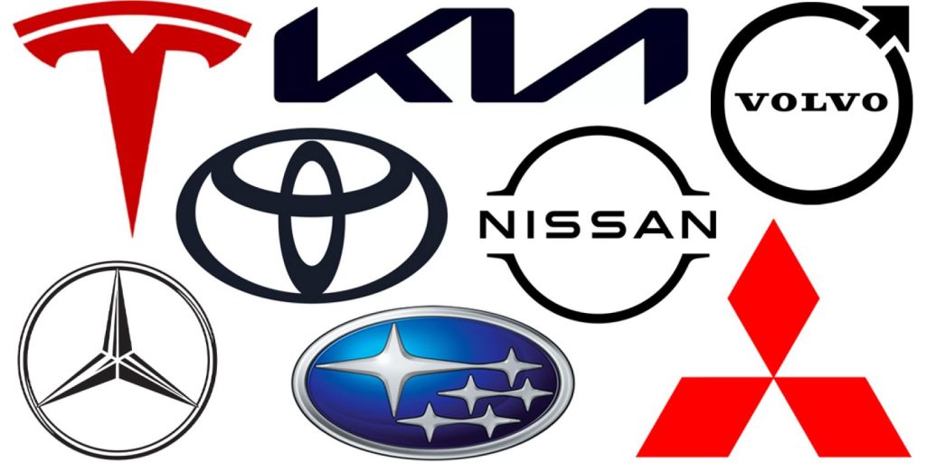 Car Companies