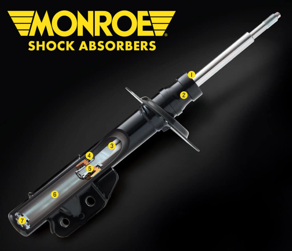 Monroe OESpectrum Shock Absorbers