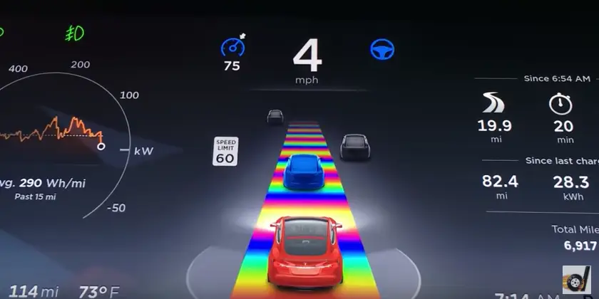 Tesla's Easter Egg Arcade and Entertainment Features