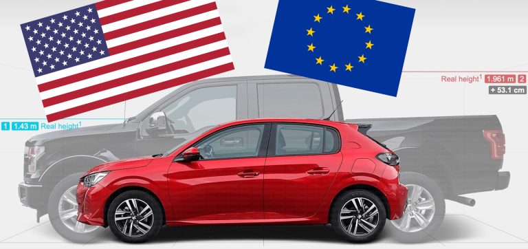 Why U.S. Drivers Pay More for Less Reliable Vehicles Compared to Europe