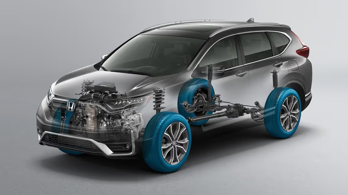 AWD Systems