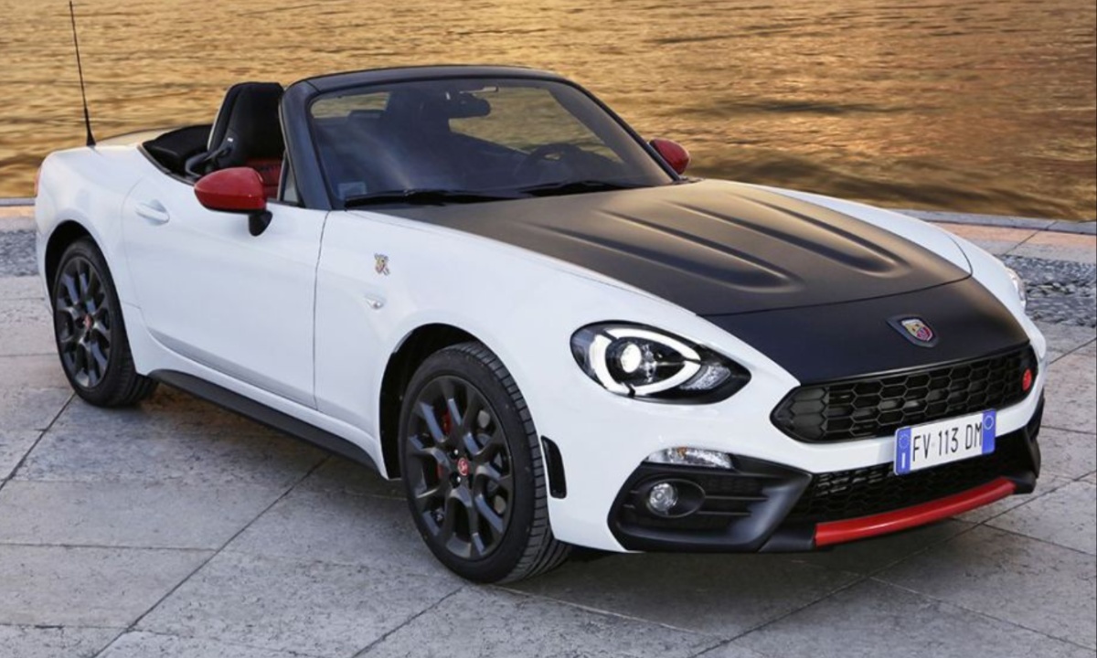 Abarth 124 Spider Abarth 124 Spider