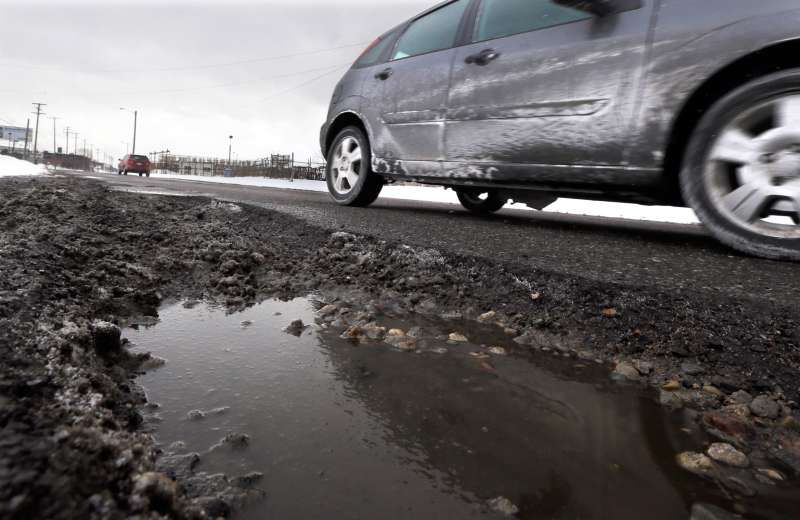 Cars That Survive Potholes