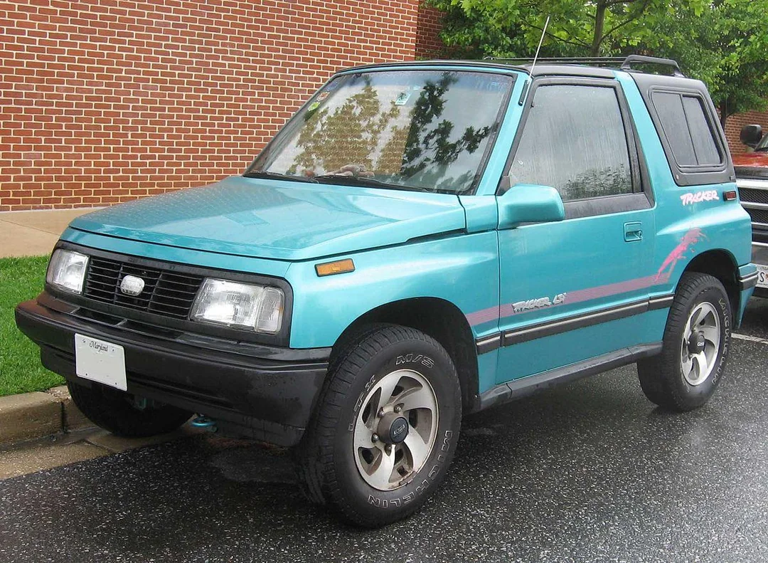 Geo Tracker Geo Tracker