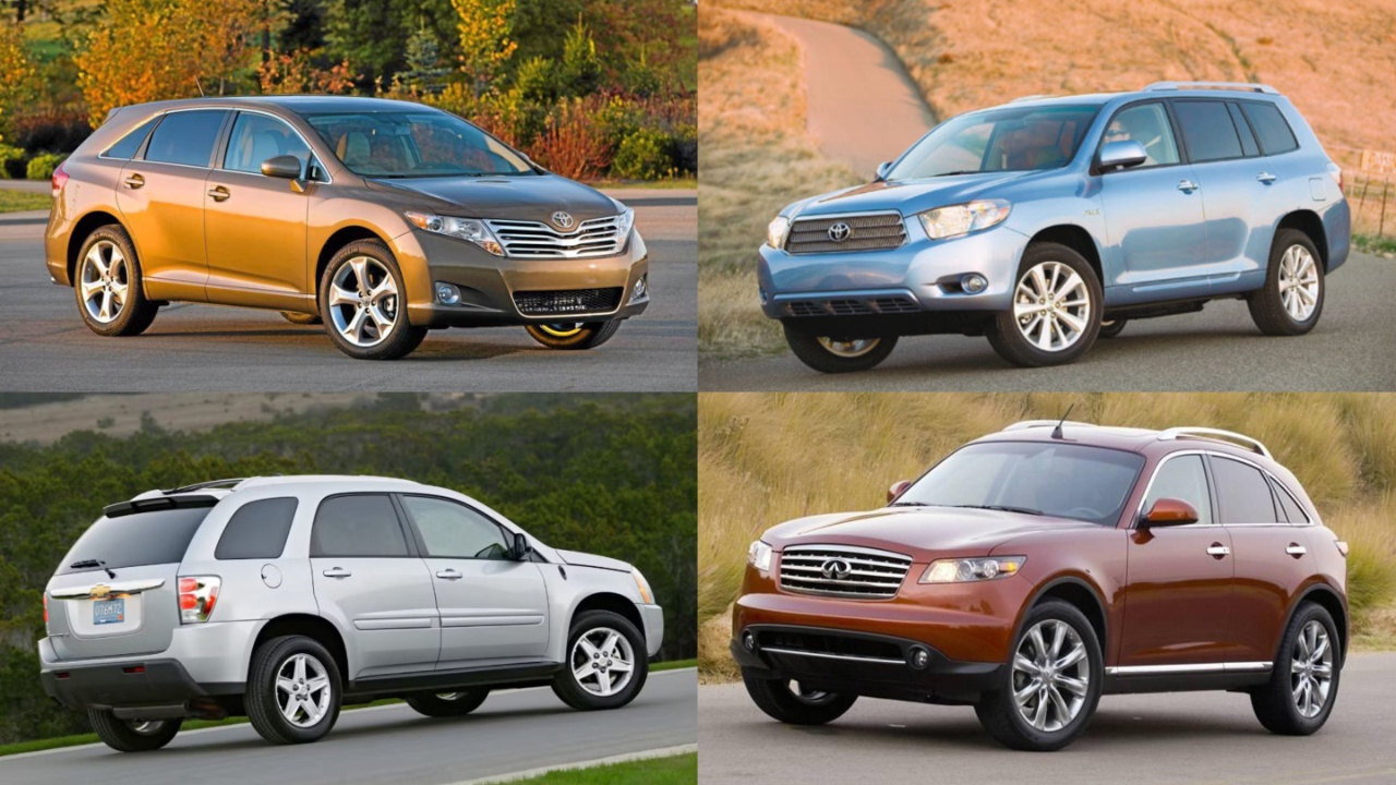 Used SUVs That Are Still Worth Buying in 2025 for Reliability and Value