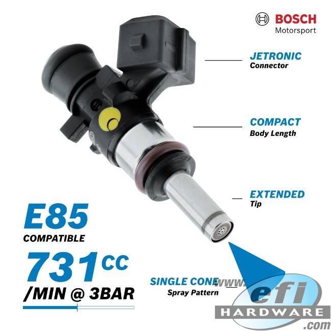 Bosch EV14 Series Direct Injection Bosch EV14 Series Direct Injection