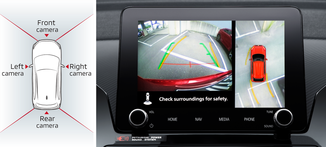 Mitsubishi Multi View Camera System Mitsubishi Multi View Camera System