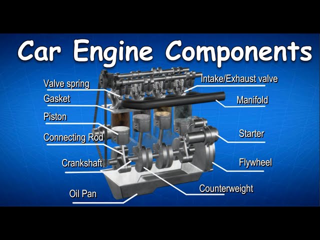 The Core Elements of Field Serviceability The Core Elements of Field Serviceability