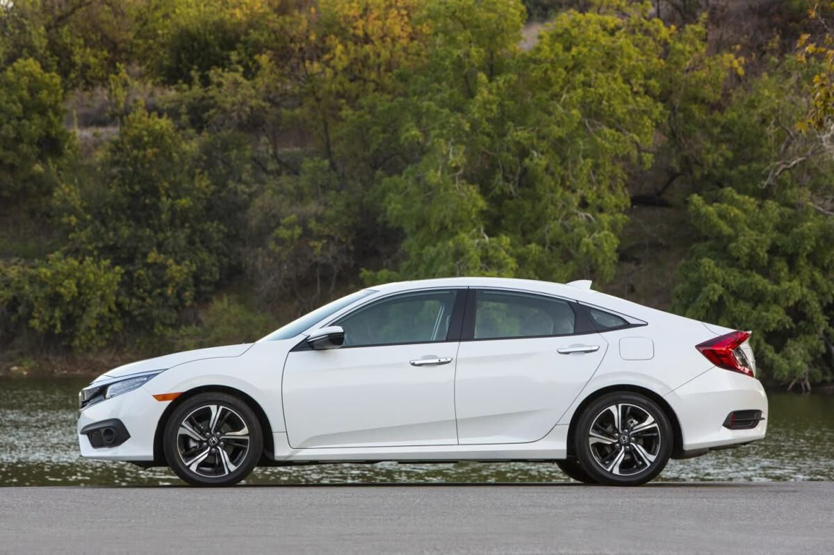 Honda Civic Honda Civic