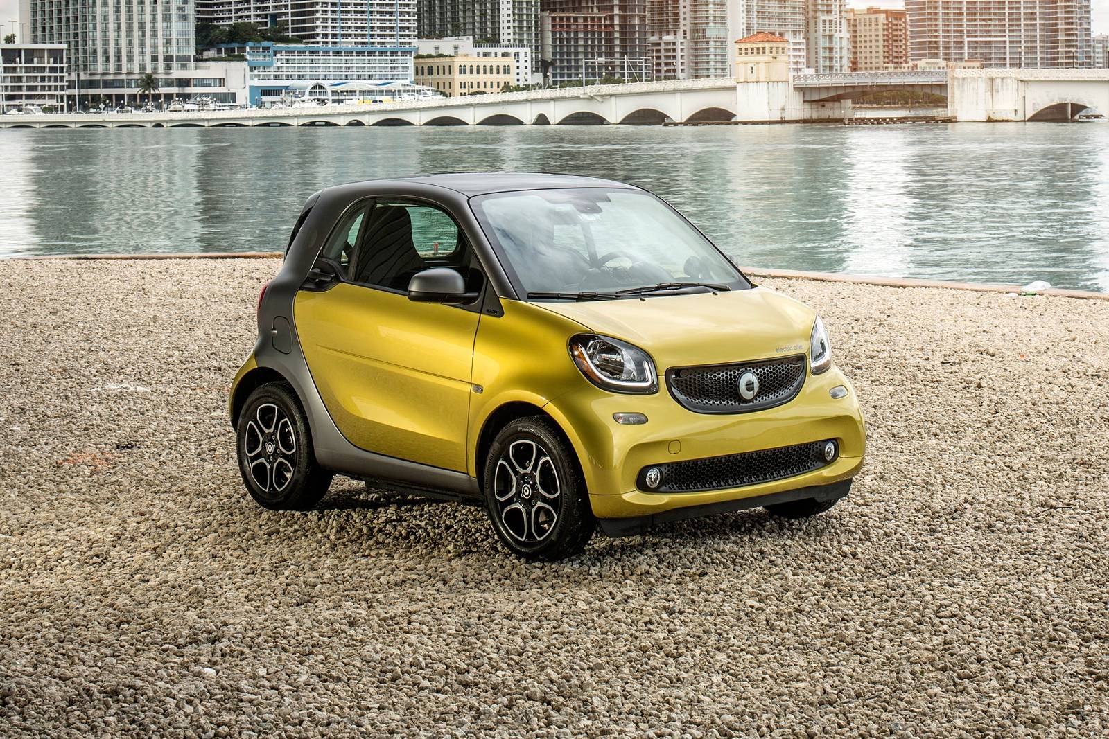 Smart EQ ForTwo