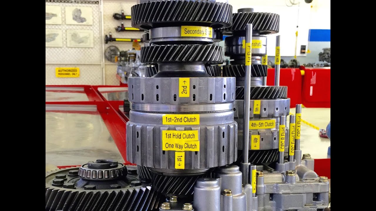 Honda 5 Speed Automatic (5AT)