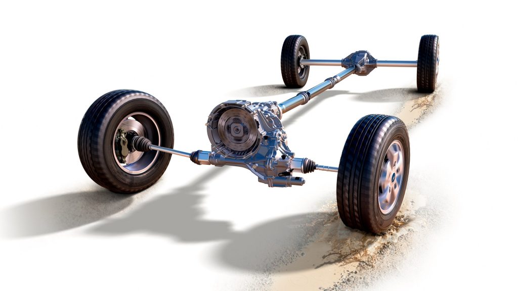 Ford Intelligent AWD (Escape and Edge)