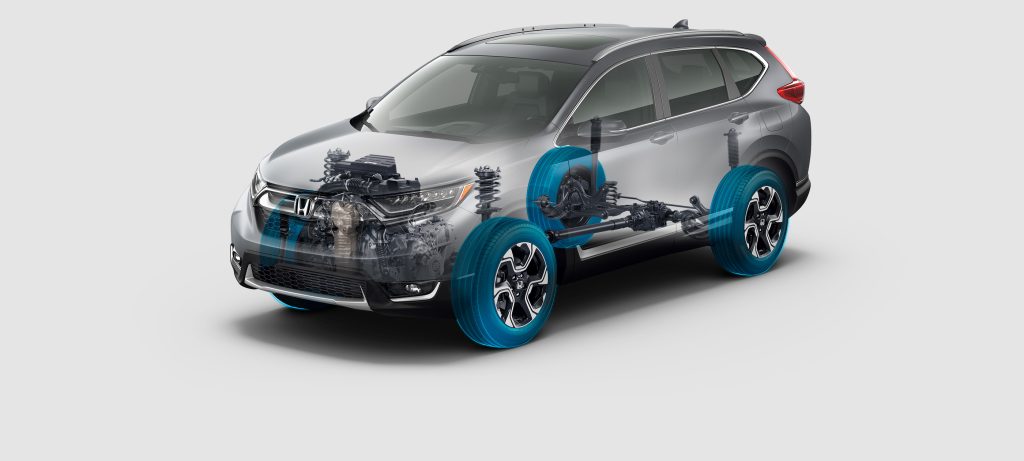 Honda Real Time AWD