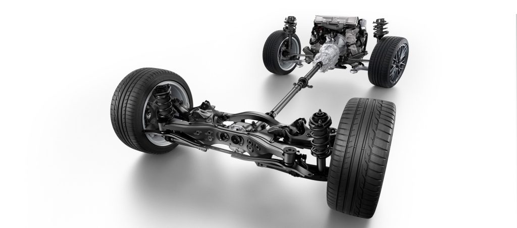 Subaru Symmetrical All Wheel Drive
