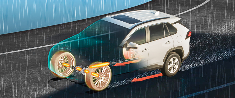 toyota dynamic torque control awd system