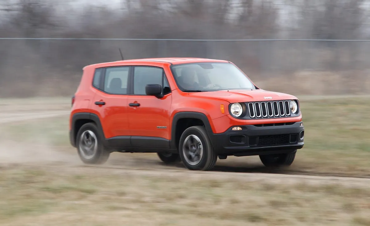 Jeep Renegade Sport