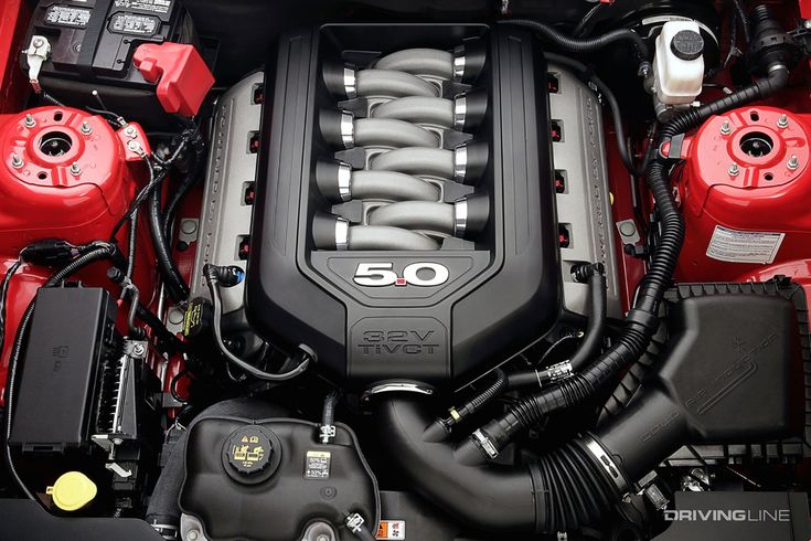 Legendary Ford Engines Every Enthusiast Should Know and Why They Matter