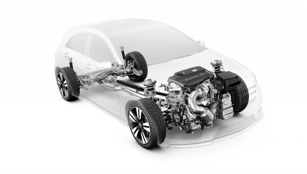 Perfecting All Wheel Drive Performance Systems