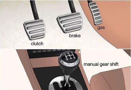 Manual Transmission Mastery