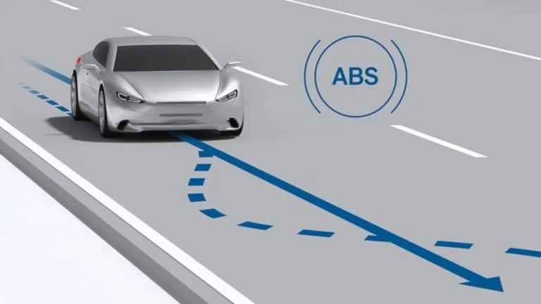 Anti Lock Braking System (ABS)